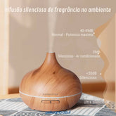 Difusor ultra-silencioso Beyond Calm com design elegante de madeira e funções práticas. Temporizador ajustável e controle de velocidade de névoa. Ideal para aromaterapia e relaxamento. Pelicano Azul.