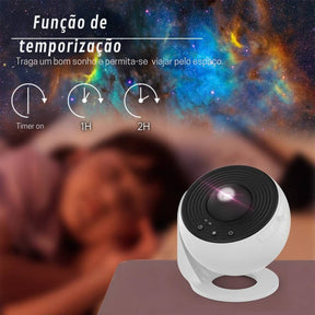 Projetor de galáxia com temporizador de 1h ou 2h, ideal para criar uma atmosfera relaxante e ajudar no sono.